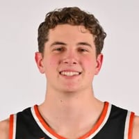 Default Avatar