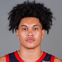 Default Avatar