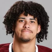 Default Avatar