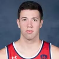 Default Avatar