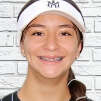 Default Avatar