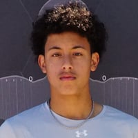 Default Avatar