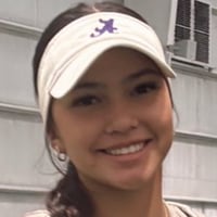 Default Avatar