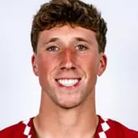 Default Avatar