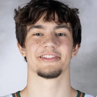 Default Avatar