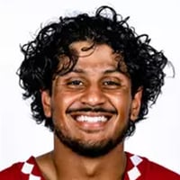 Default Avatar