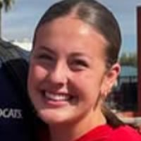 Default Avatar