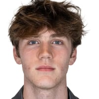 Default Avatar