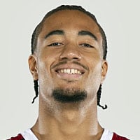 Default Avatar
