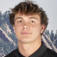 Default Avatar