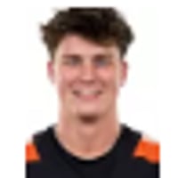 Default Avatar