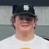 Default Avatar