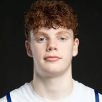 Default Avatar