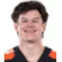 Default Avatar