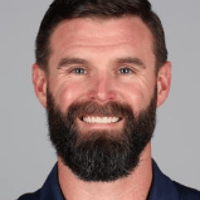 Default Avatar