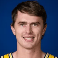 Default Avatar