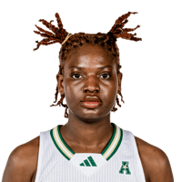 Default Avatar