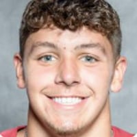 Default Avatar