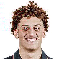 Default Avatar