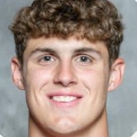 Default Avatar