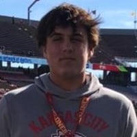 Default Avatar