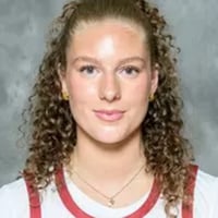 Default Avatar