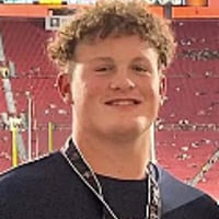 Default Avatar