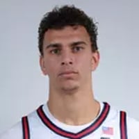Default Avatar