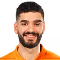 Default Avatar