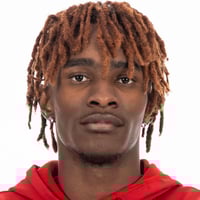 Default Avatar