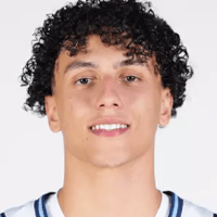 Default Avatar