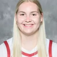 Default Avatar