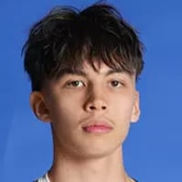 Default Avatar