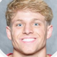 Default Avatar