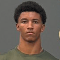 Default Avatar