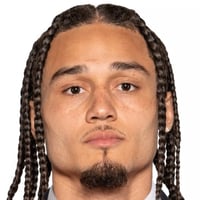 Default Avatar