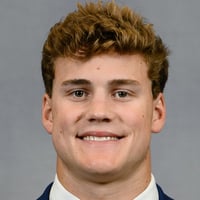 Default Avatar