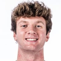 Default Avatar