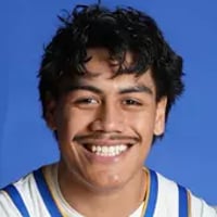 Default Avatar
