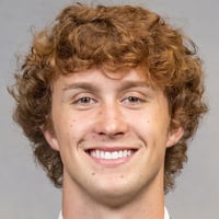 Default Avatar