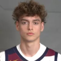 Default Avatar