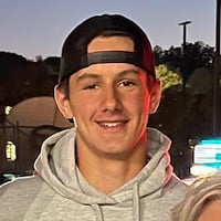 Default Avatar