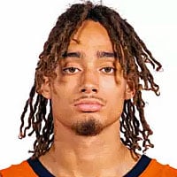Default Avatar