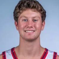 Default Avatar