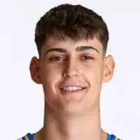 Default Avatar