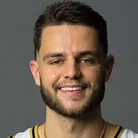 Default Avatar
