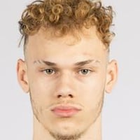 Default Avatar