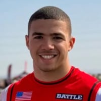 Default Avatar