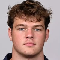 Default Avatar
