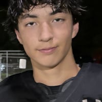 Default Avatar